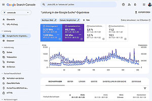 Google Search Console