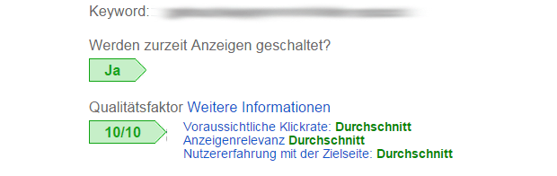 Qualitätsfaktor Google Anzeigen