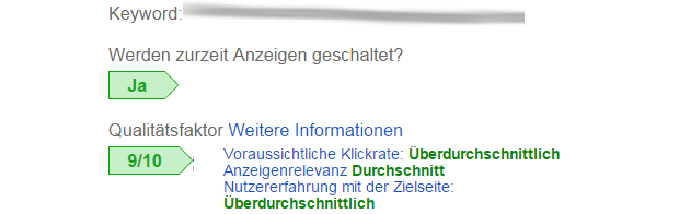 Qualitätsfaktor Google Anzeigen