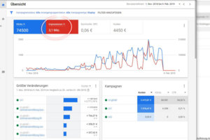 Ostsee-Zimmervermittlung Google Anzeigen